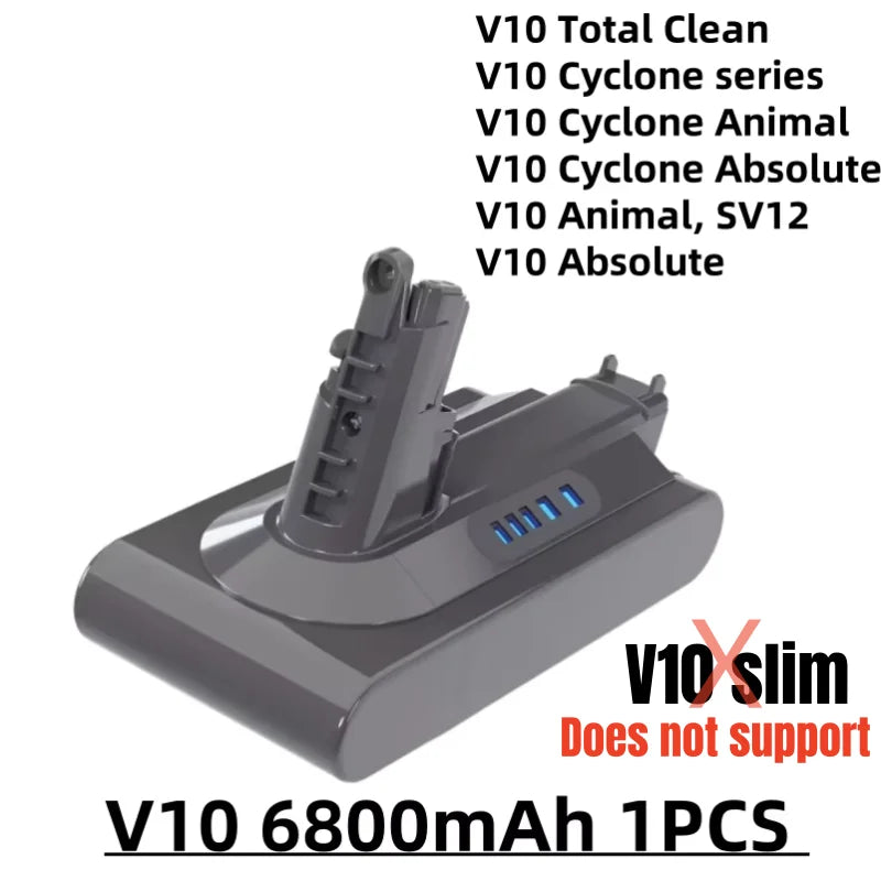 100%New Compatible with Dyson V10 V8  V11 V15 V7 Series SV07 SV09 SV10 DC62 Vacuum Cleaner rechargeable battery