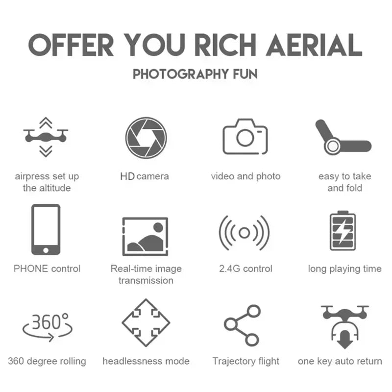 E88 Pro WIFI FPV Drone Wide Angle HD 4K 1080P Camera Height Hold RC Foldable Quadcopter Dron Helicopter Toy Christmas Boy's Gift