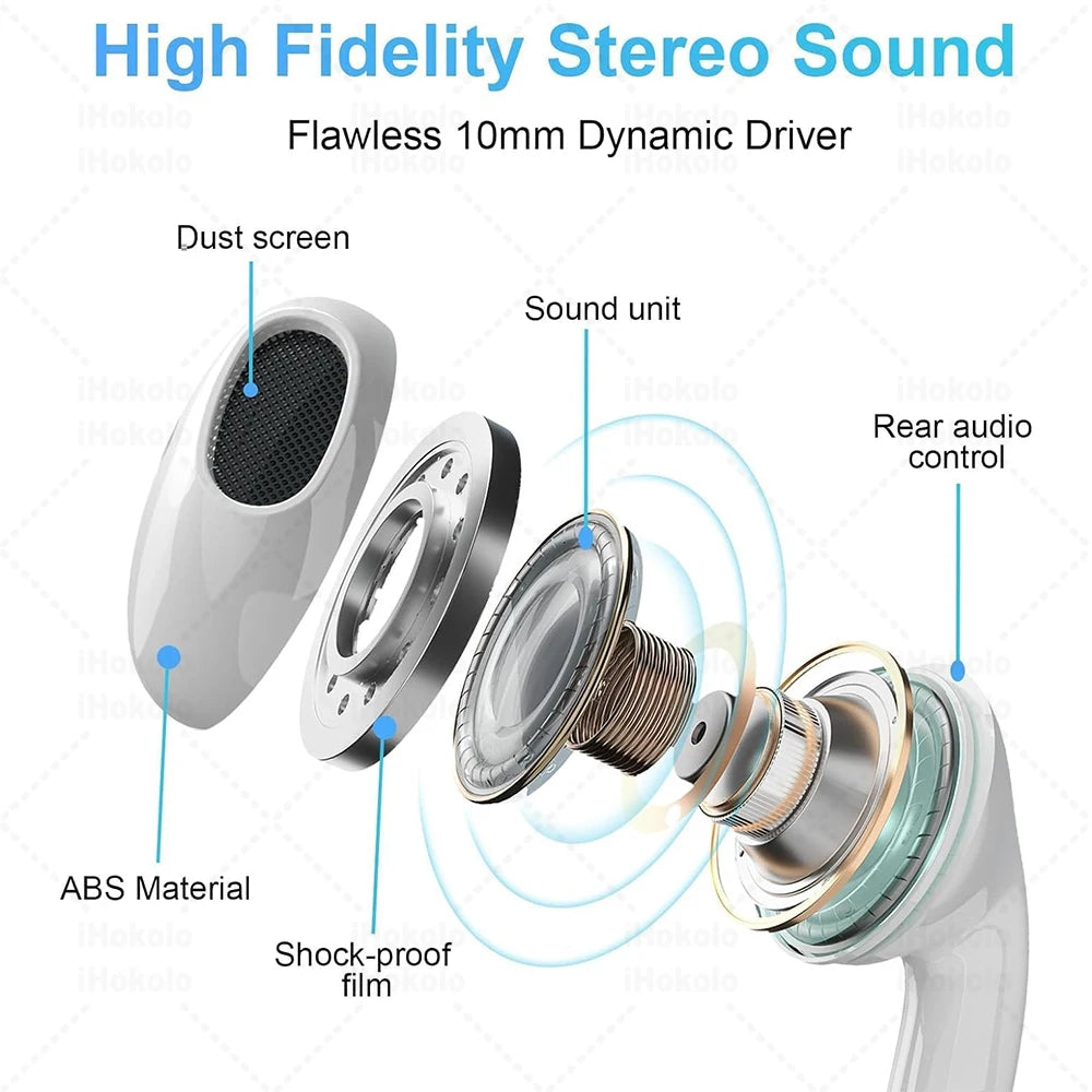 Original Wired Earphones For Apple iPhone 17 16 15 14 13 12 11 Pro Max USB-C Lightning 3.5mm Headphones X XR 8 Phone Accessories