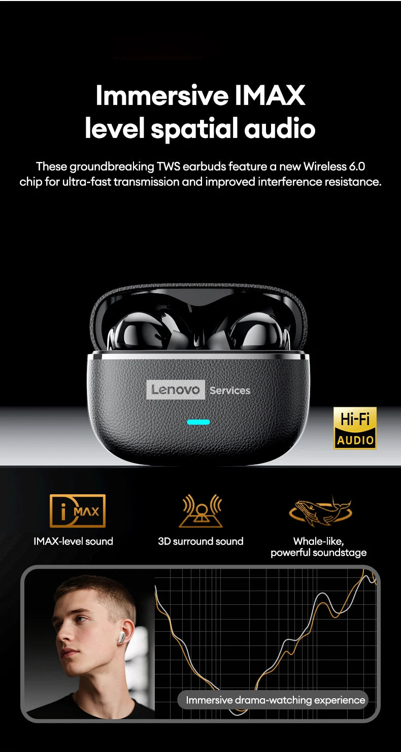 Lenovo LE208 Wireless Earphones ENC Noise Cancellation Mic Bluetooth V6.0 HIFI Headphone HIFI Sound Headphone HD Call With Mic