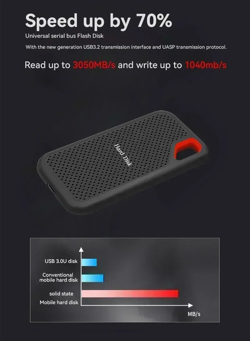Slim Portable External SSD 128TB Hard Disk High Speed 4TB for Notebook Computer Reliable Storage Devices in 1TB and 16TB Sizes
