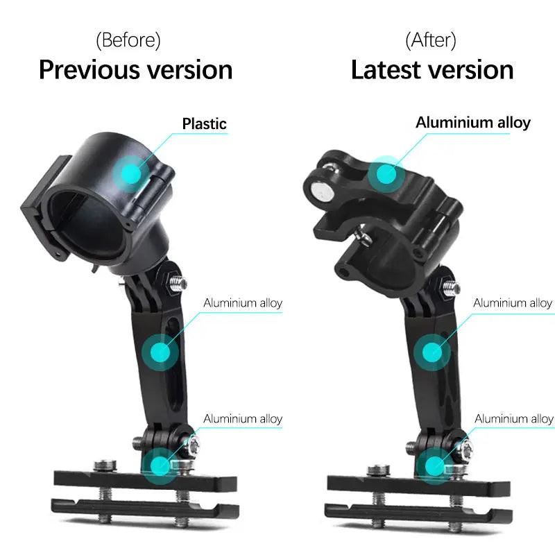 Camsteer Premium Bicycle Postseat 3rd Person View Mount for GoPro Max2 Hero 13 12 Insta360 X5 X4 X3 Ace Pro2 DJI Osmo360 Cameras