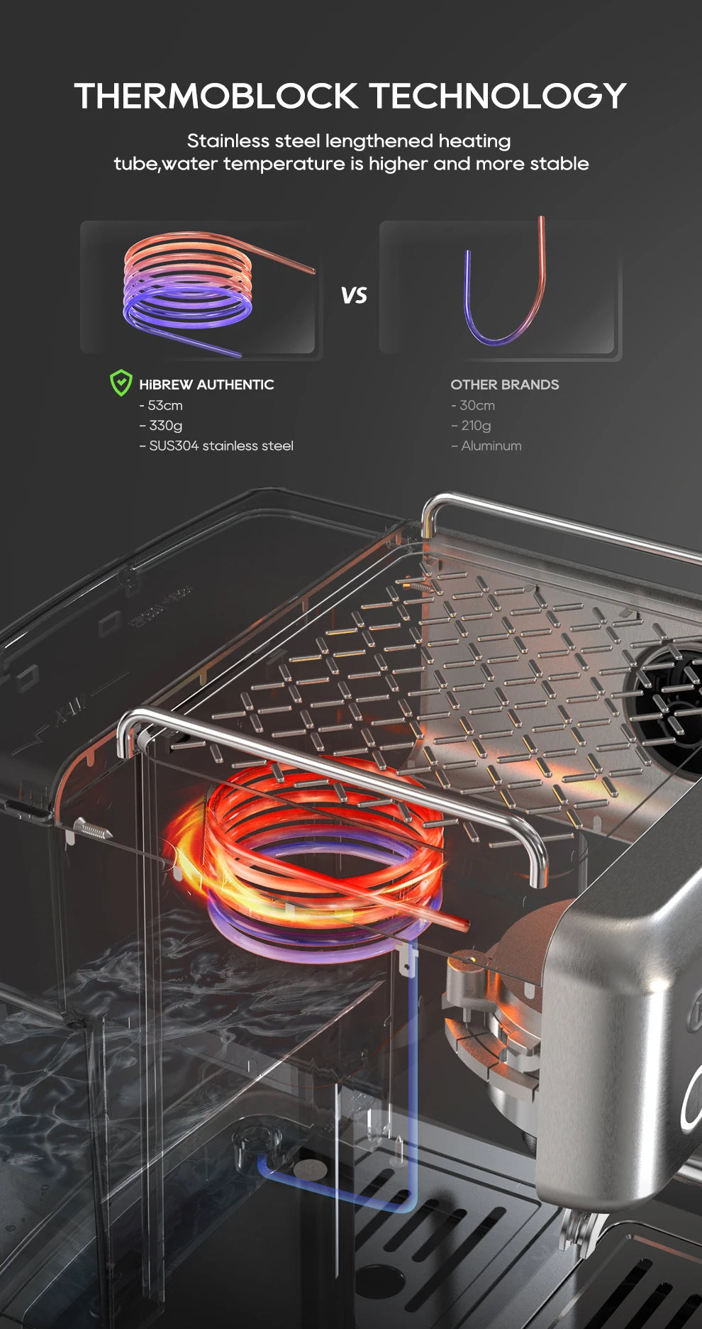 HiBREW H10A Black Espresso Machine Temperature Volume Pre Brewing Adjustable 58mm Portafilter Cappuccino Coffee Maker