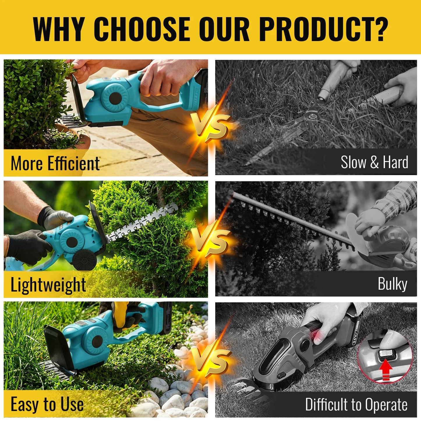 CONENTOOL 2in1 21V Cordless Hedge Trimmer 20000RPM 9 Inch Electric Shrub Pruning Shears Grass Cutter for Makita 18V Battery Pin