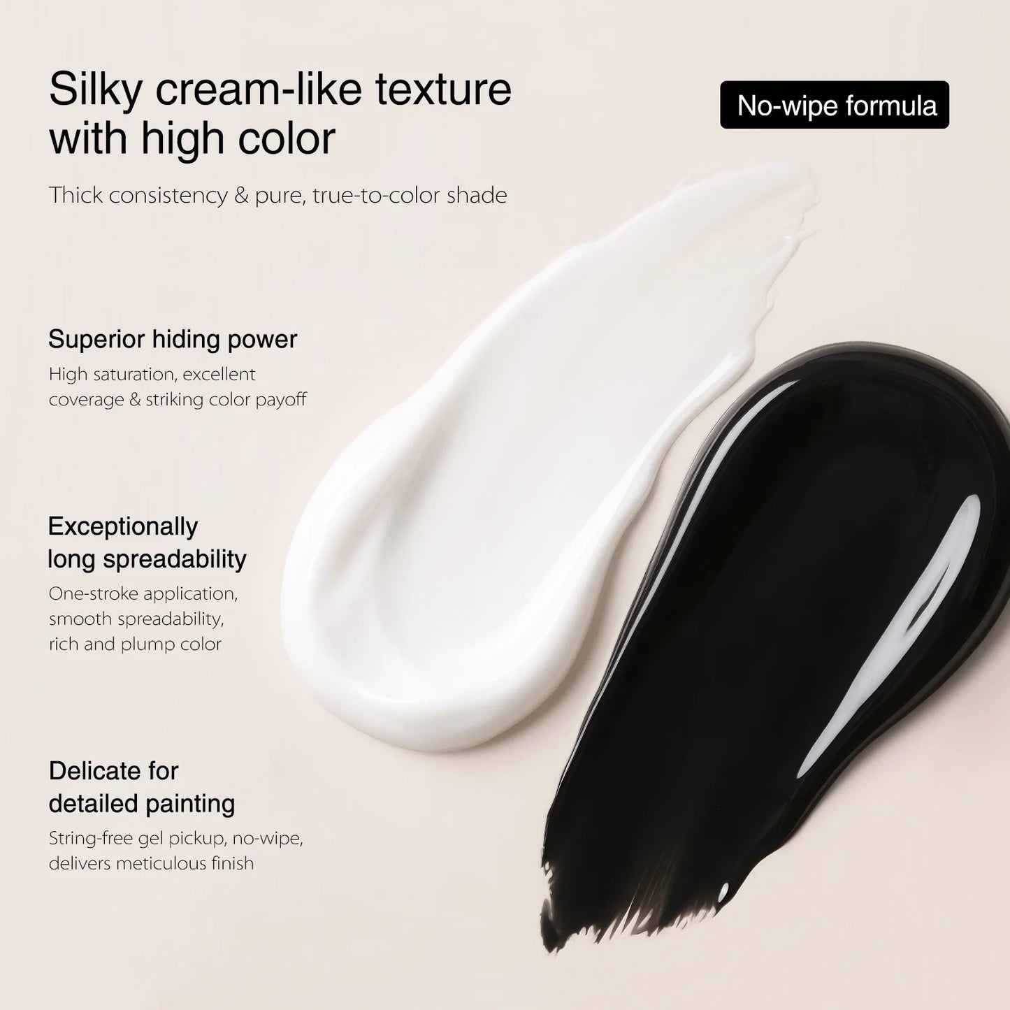 CANNI 10g No-Wipe 5-in-1 Plaster Gel HEMA TPO FREE Nail Art Functional Gel White Black Nail Painting Relief Pattern DIY Manicure