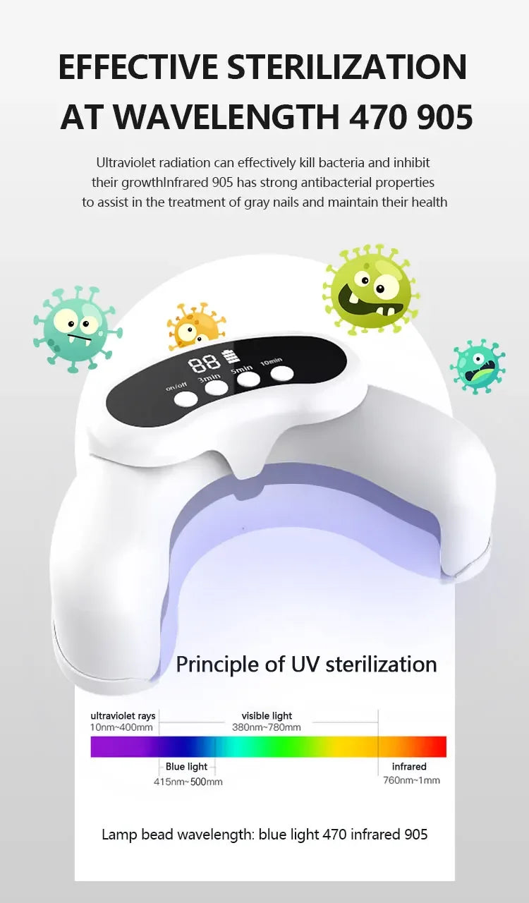 New Fungal Nail Laser Device Repair Toenail Fingernail Treatment Anti Fungus Infection Paronychia Onychomycosis Ingrown Toenail