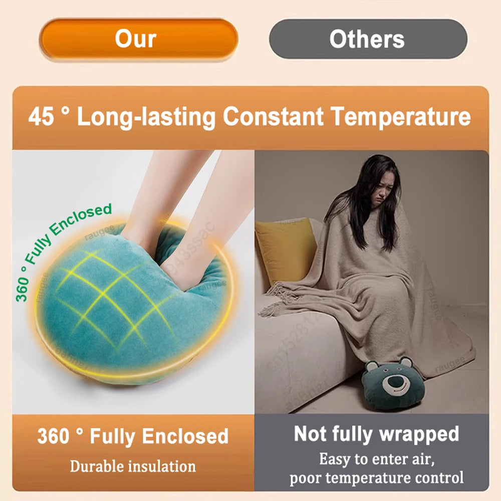 Foot Warmer USB Foot Heater Electric Foot Heating Pad Fast Heating Soft Plush Electric Foot Warmer for Home Heated Feet Warmer