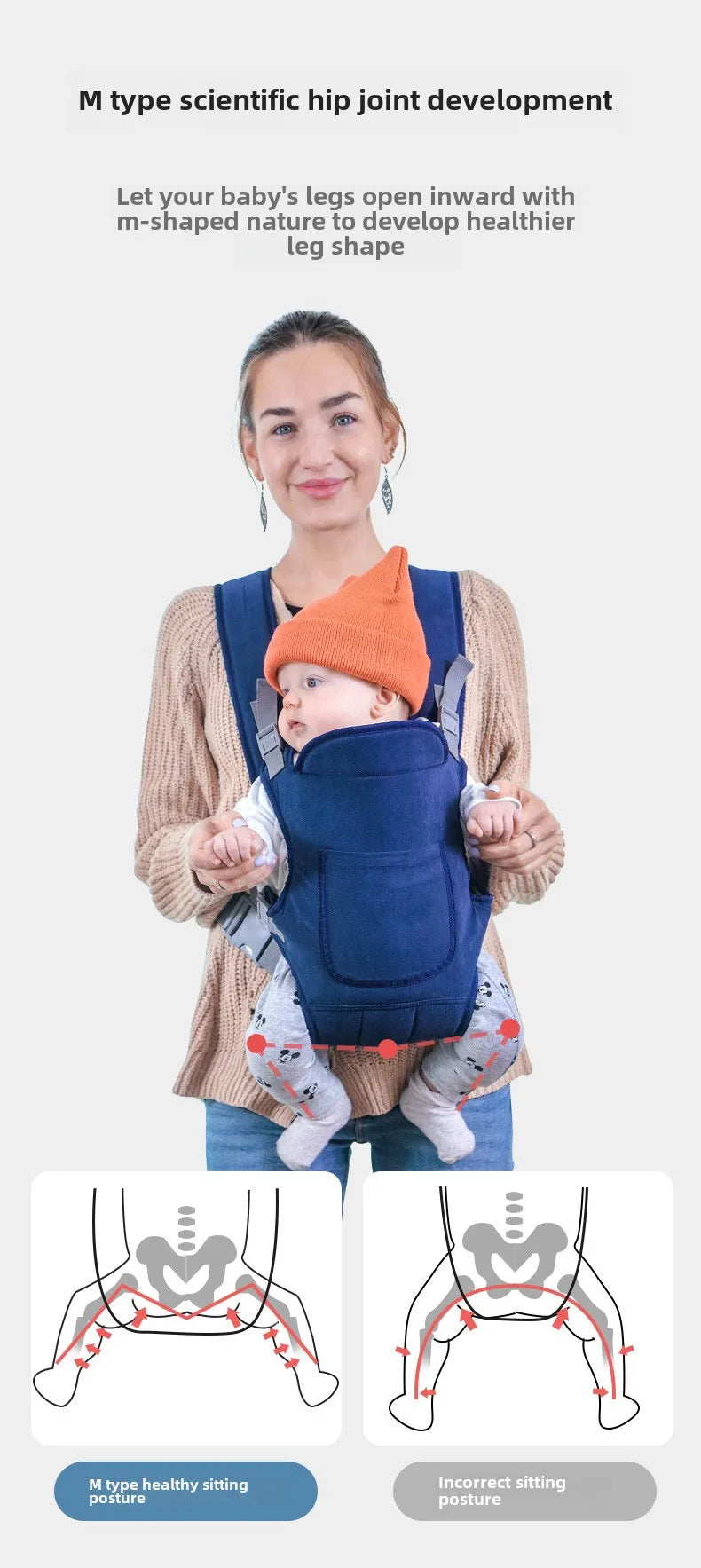Baby Going Out Safety Carrier Sling Multifunctional Shoulder Baby Carrier Four Methods Front and Back Versatile for All Seasons