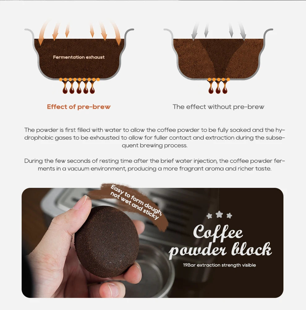 HiBREW H10A Black Espresso Machine Temperature Volume Pre Brewing Adjustable 58mm Portafilter Cappuccino Coffee Maker