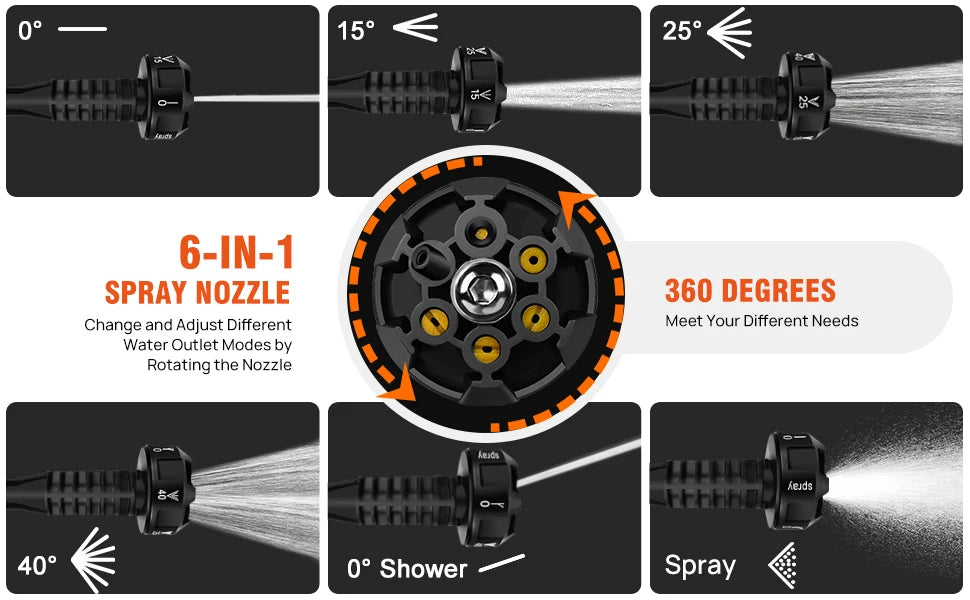 Cordless Pressure Washer, Portable Power Washer with  4.0Ah Battery 6-in-1 Nozzle, Handheld Brushless High-Pressure Car Washer