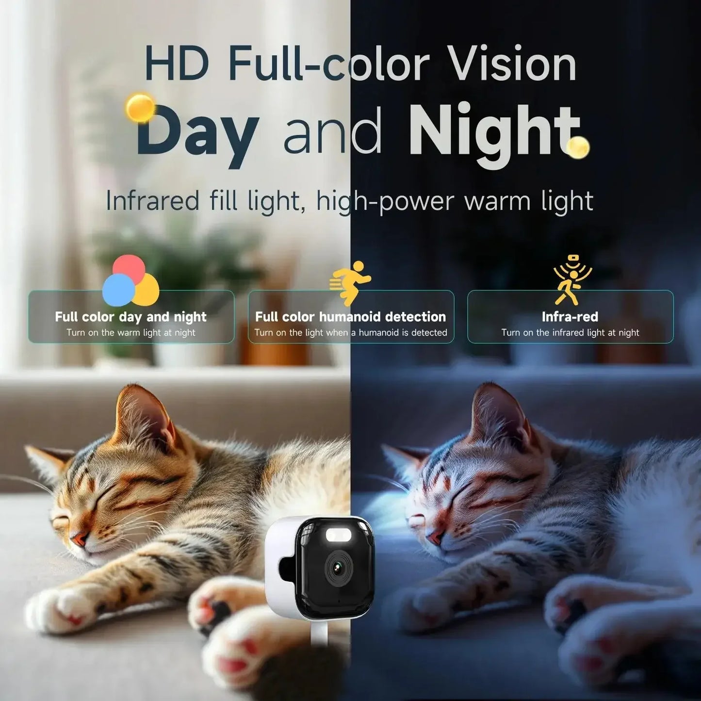 WiFi Window Camera 2.4/5GHz 3MP Full Color Night Vision Indoor Security Camera Replaces Outdoor Cam Through Window Surveillance