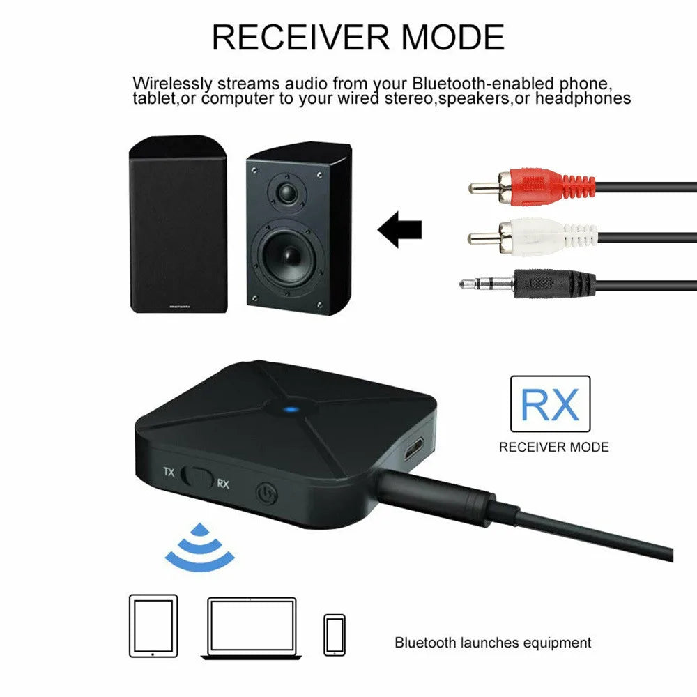 Shoumi 15 Hours Play Wireless Headset Bluetooth Television Headphone with Mic,Bluetooth Adapter Built-in Battery,for TV Computer