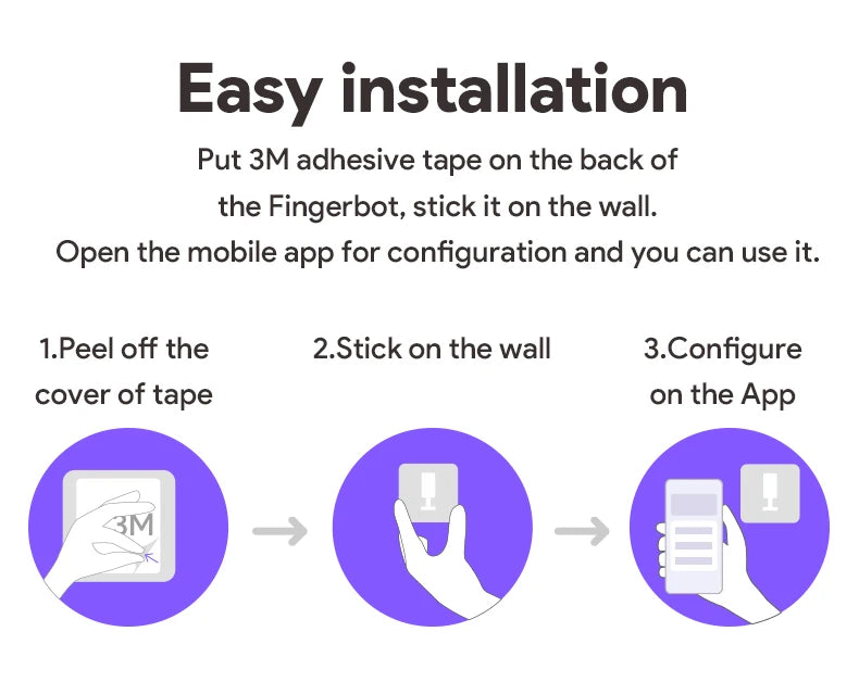 Tuya Zigbee Smart Touch Fingerbot Plus Type-C Rechargeable Robot Button Pusher Arm Switch Works With Alexa Google Home Alice