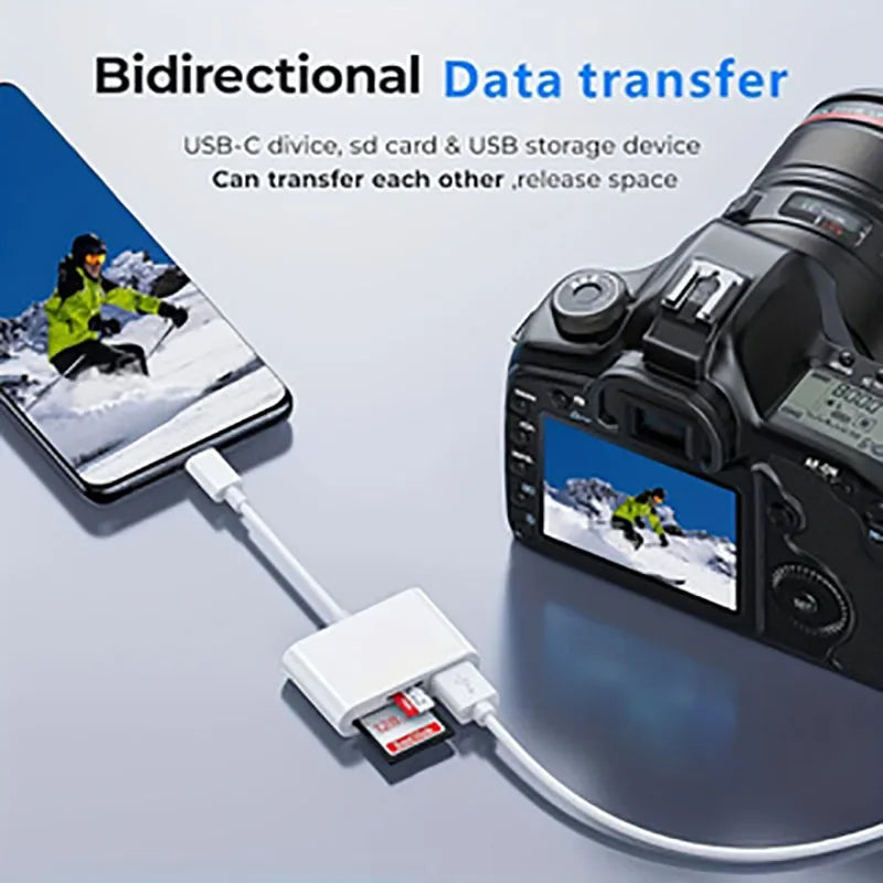 USB C SD Card Reader for iPhone 15-17 iPad Mac pro Air with USB a Port Micro SD Memory Card Adapter Camera Card Reader