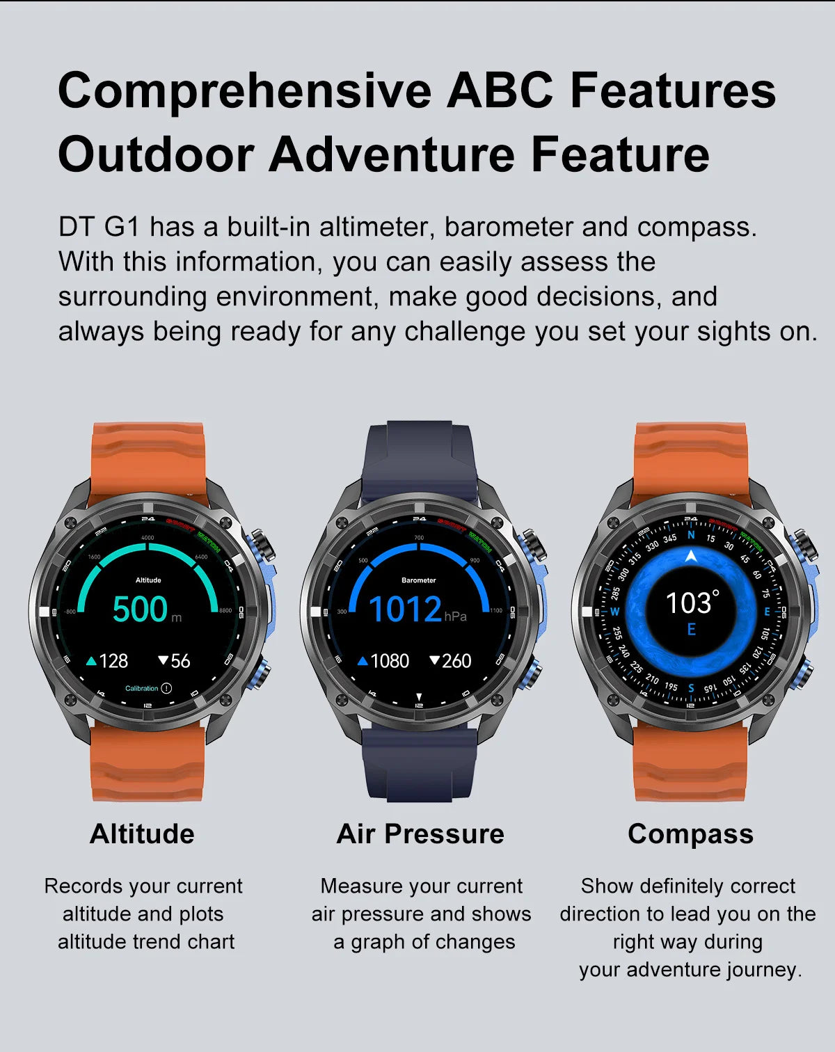 2026 Men GPS New Offline Map Smart Watch 10ATM Waterproof 4GB Route Navigation Clock 1000mAh Battery Outdoors Military Watches