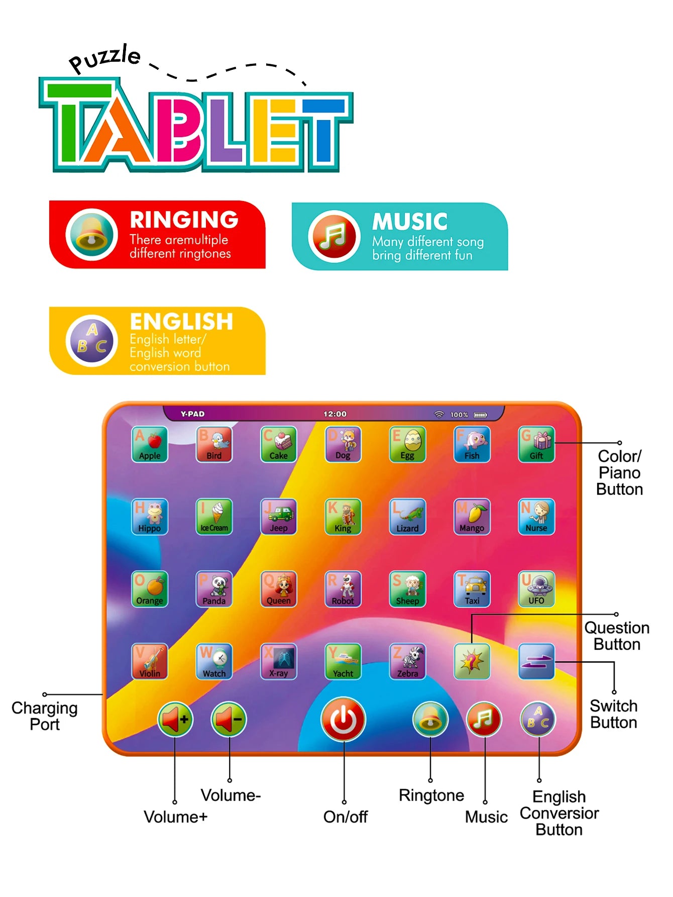 Alphabet Tablet to Learn Letters, Abc, Numbers, Colors, Music & Words, Interactive Toddler Learning & Education Toys for Kids