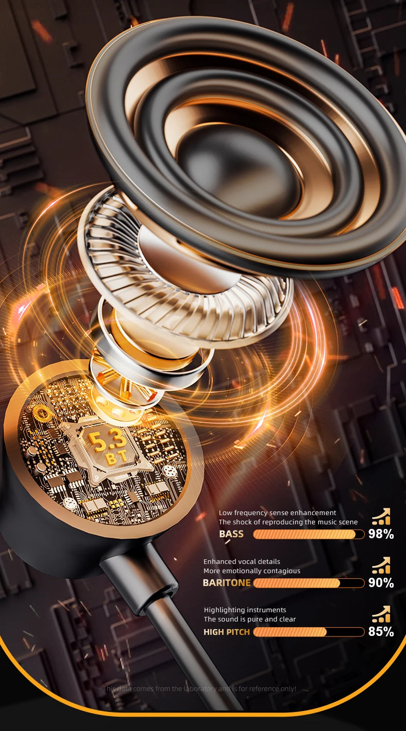 2023 New True Wireless BT Headphones: High Quality, Long Life, Digital Display and Pluggable Memory Card Playback!