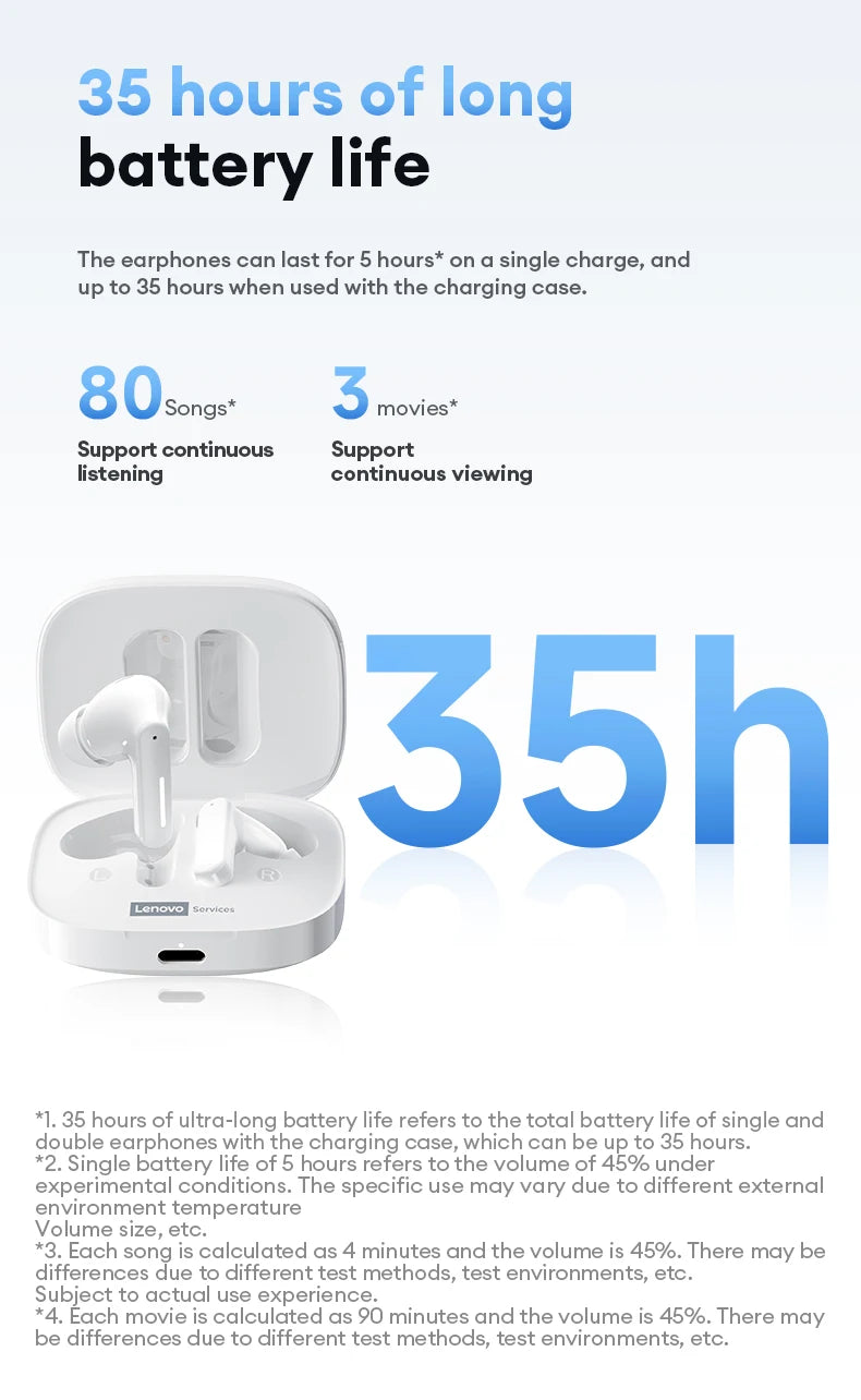 New Lenovo LE209 Wireless Bluetooth Earphone ANC Noise Reduction HiFi Music Bluetooth Headphone 30H Battery Life Gaming Headset