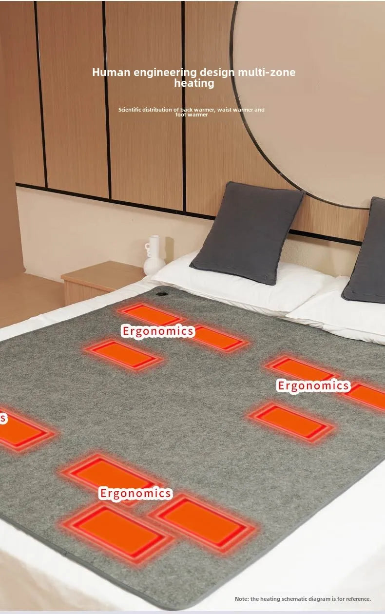 6 Area 10W DC Heated Mat Plush Electric Blanket Single Mattress USB Type-C Interface Portable Washable Office Bedroom Outdoor