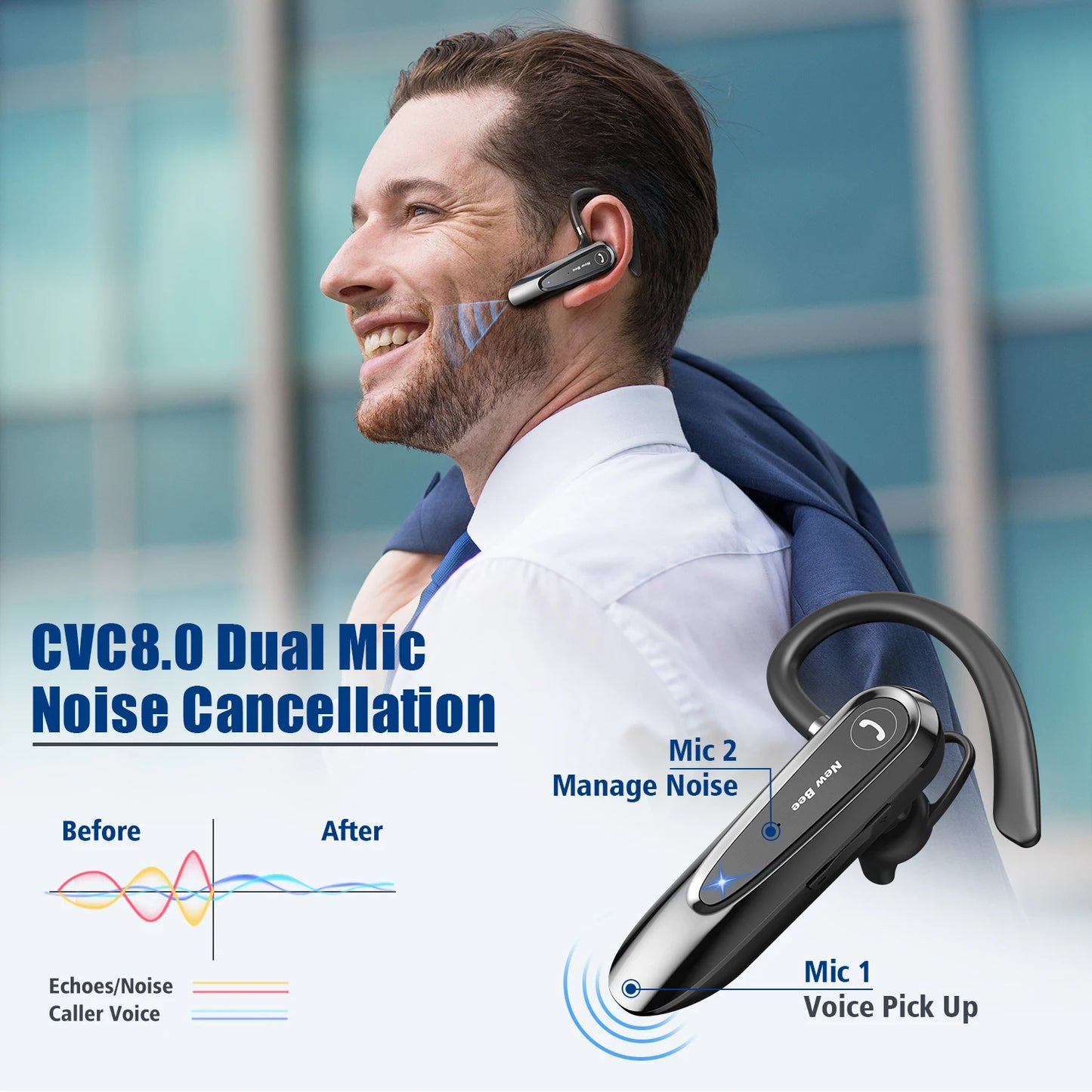 New Bee B45 Wireless Headset Bluetooth 5.0 Earphones Dual Mic Mute Handsfree Earbuds CVC8.0 Noise Reduction for Business Driving
