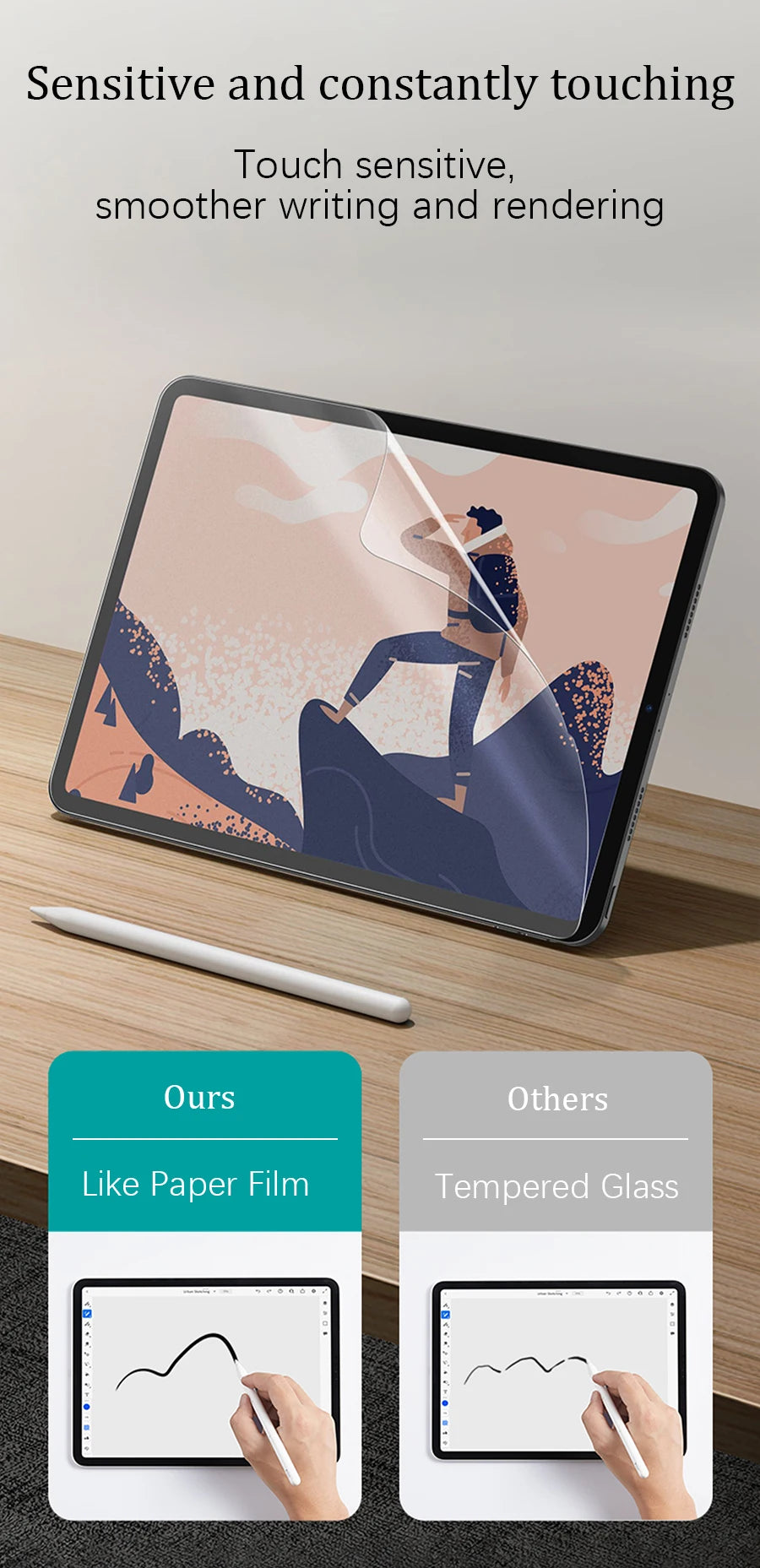 Matte Screen Protector For iPad A16 Pro 13 11th M4 M5 12.9 Air 11 M2 M3 5 4 3 10 9 9th 10th Generation Mini 6 7 Like Paper Film