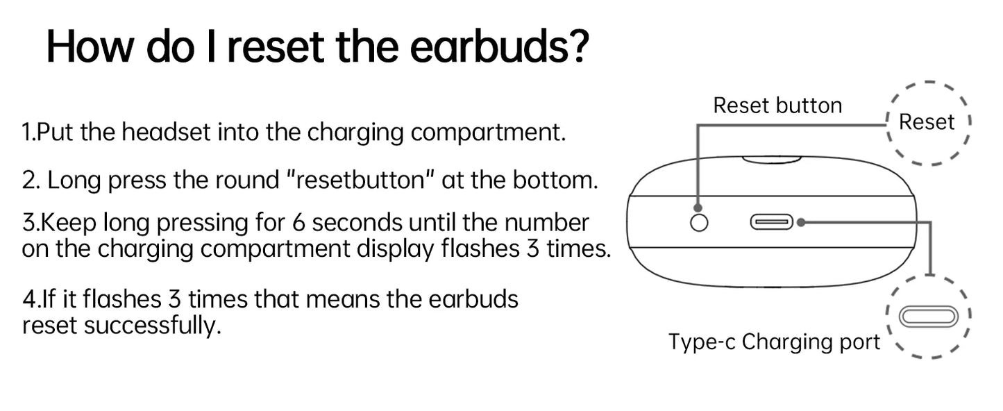 Wireless Earbuds with Bluetooth 5.3, In-Ear Headphones Featuring 4 ENC Mics and 40 Hours of Playtime, LED Display Included.