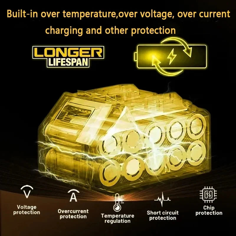.Original for DEWALT 20v/60V battery DCB606 DCB609 DCB182 DCB205 DCB206 DCB209 power tool 18V battery 6AH 9AH battery.