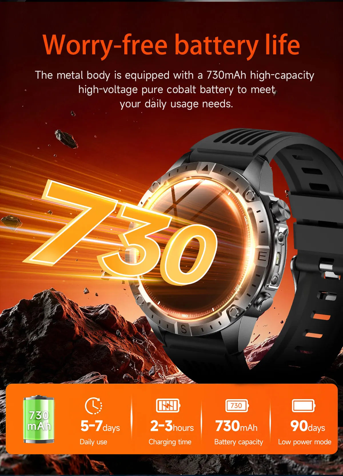 New Outdoor GPS Offline Map Smart Watch Men 3ATM Waterproof 170+ Sports LED Compass Altimeter AMOLED Bluetooth Call Smartwatch