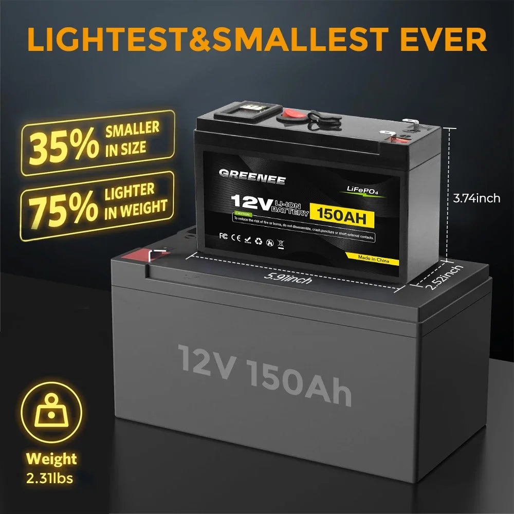 12V 150Ah Lithium LiFePO4 Deep Cycle Battery, 4000+ Cycles Rechargeable Battery, Lithium Iron Phosphate for Solar/Wind Power