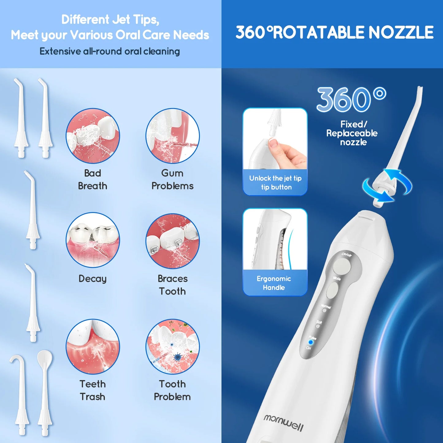 Mornwell Water Flosser Teeth Picks 6 Jets 3 Modes Portable Cordless D52 Water Floss For Teeth Cleaner IPX7 Waterproof Oral Picks