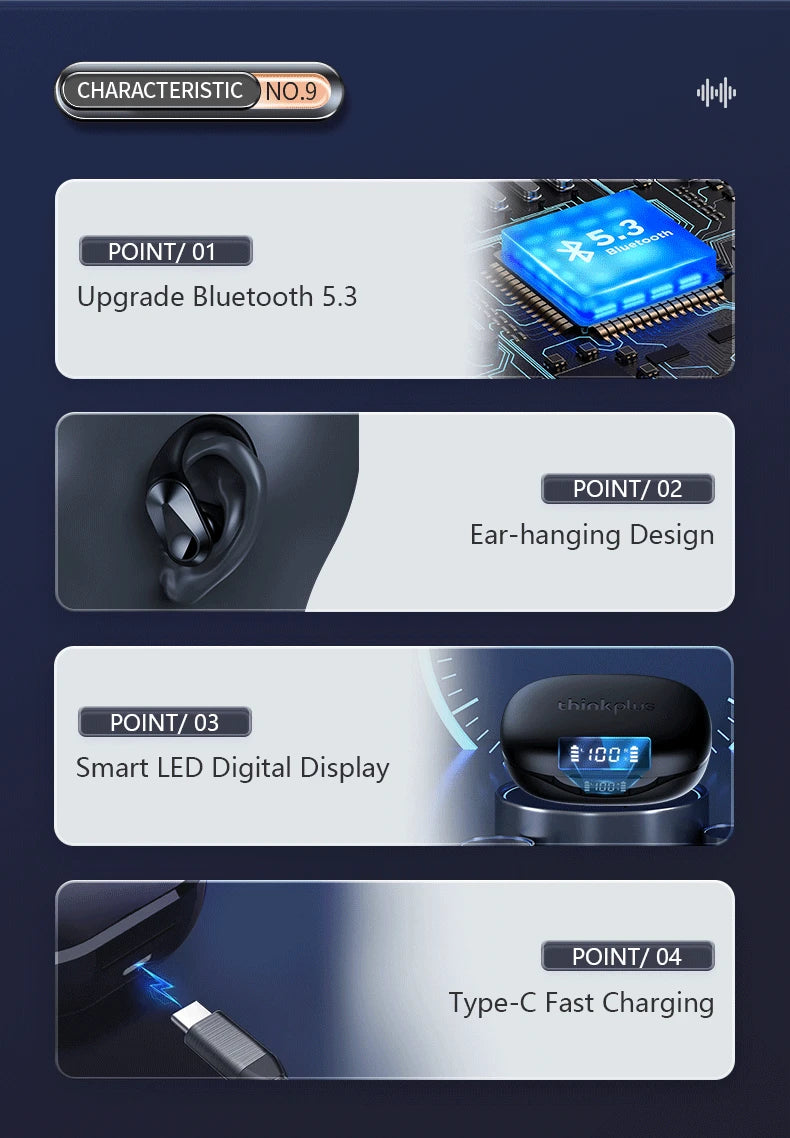 Lenovo LP75 TWS Sports Earphones Bluetooth 5.3 Wireless Headphones Waterproof HiFi Stereo Noise Reduction Earbuds with Mics