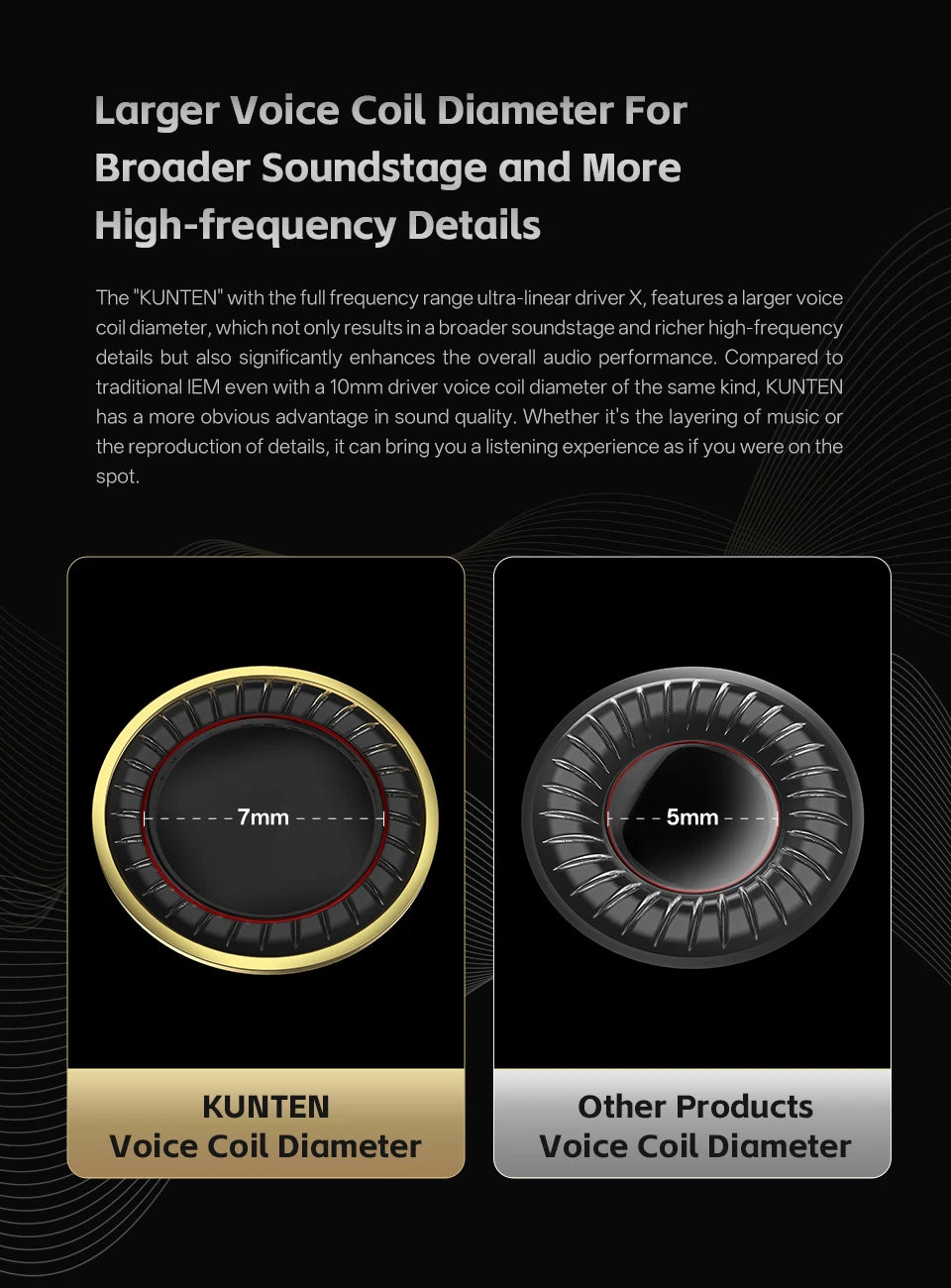 GK KUNTEN Dynamic Drive Heavy Bass Earbuds HIFI Sports Metal Headphones Detachable 2PIN Compatible with KZ Zenith EDX PRO