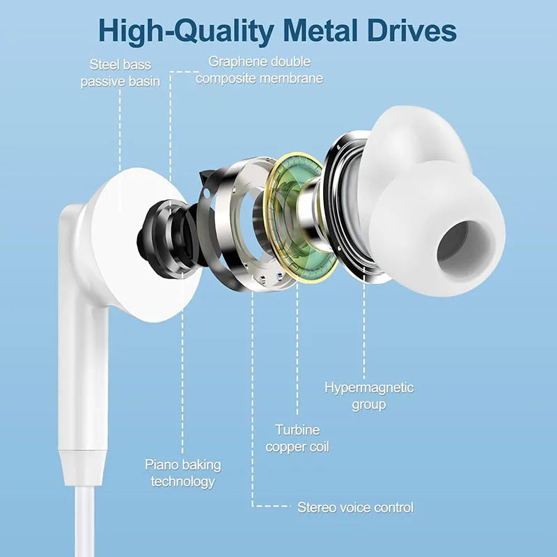 Original Headphones USB C for Apple iphone Lightning 16 15 Pro Max 14 13 12 11 X XR 7 8 Plus Type C Wried Earphone Bass Earbuds