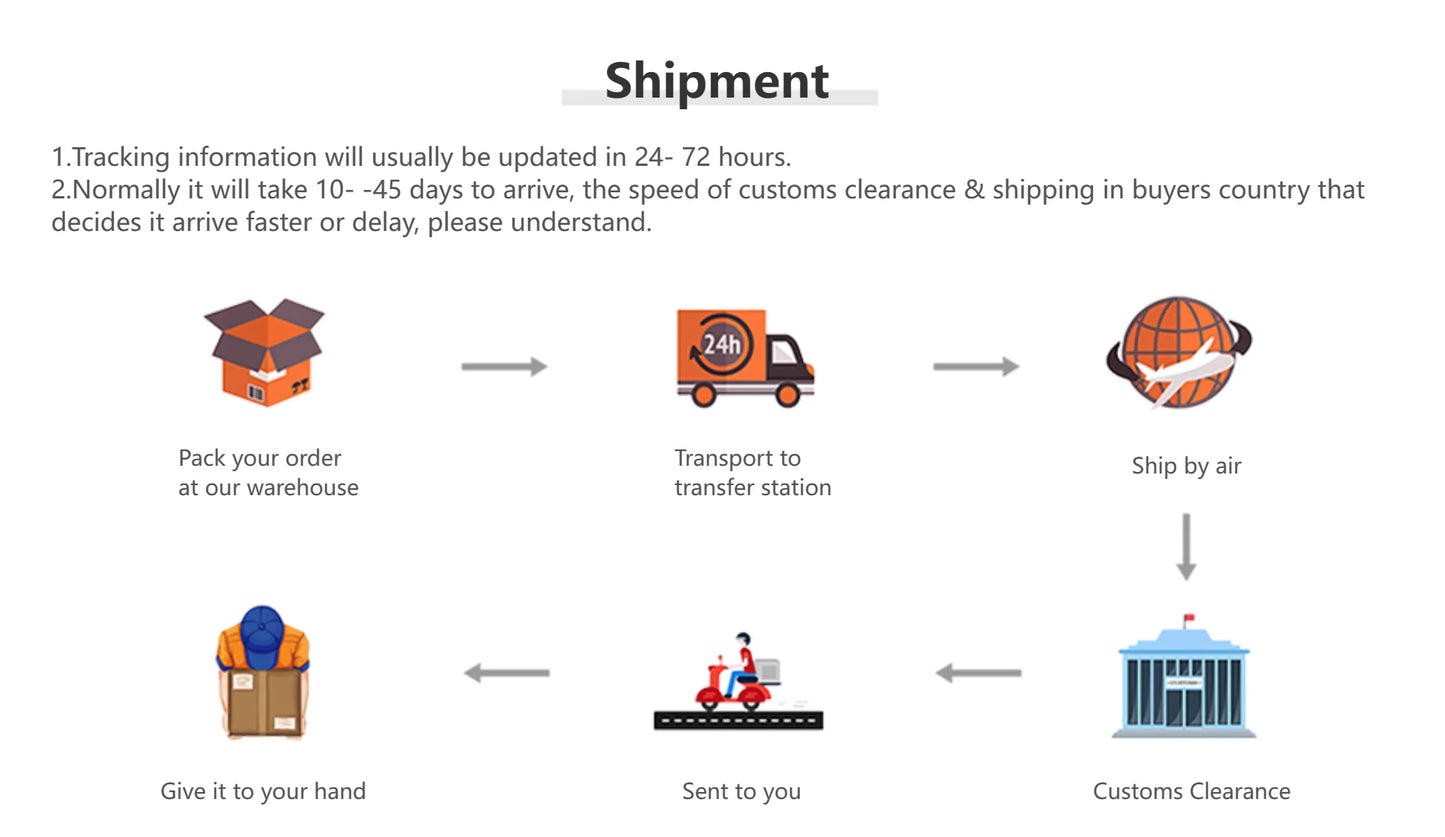 Meian IP65 Waterproof Wireless Doorbell Smart Home Outdoor Door Bell 60 Ringtone 5 Volume Adjustable LED Flash Smart Door Bell