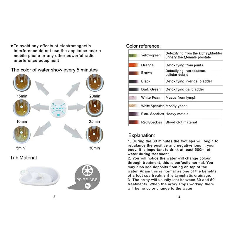 Ionic Detox Foot Bath Massage Machine with Basin Electric Foot Spa Bath Massager Deep Tissue Clean Vibrant Vibration Care Arrays
