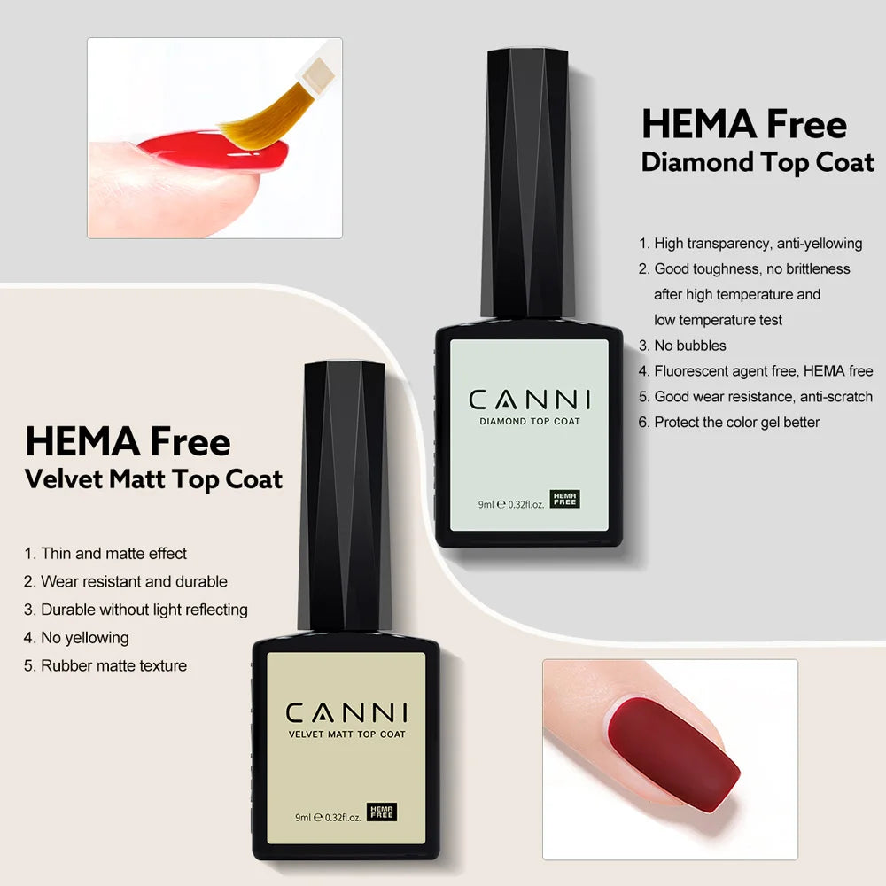 CANNI Nail Gel Polish HEMA/TPO FREE Extension UV Gel Builder Nail Gel In Bottle Semi Permanent Rubber Base Self-leveling Gel