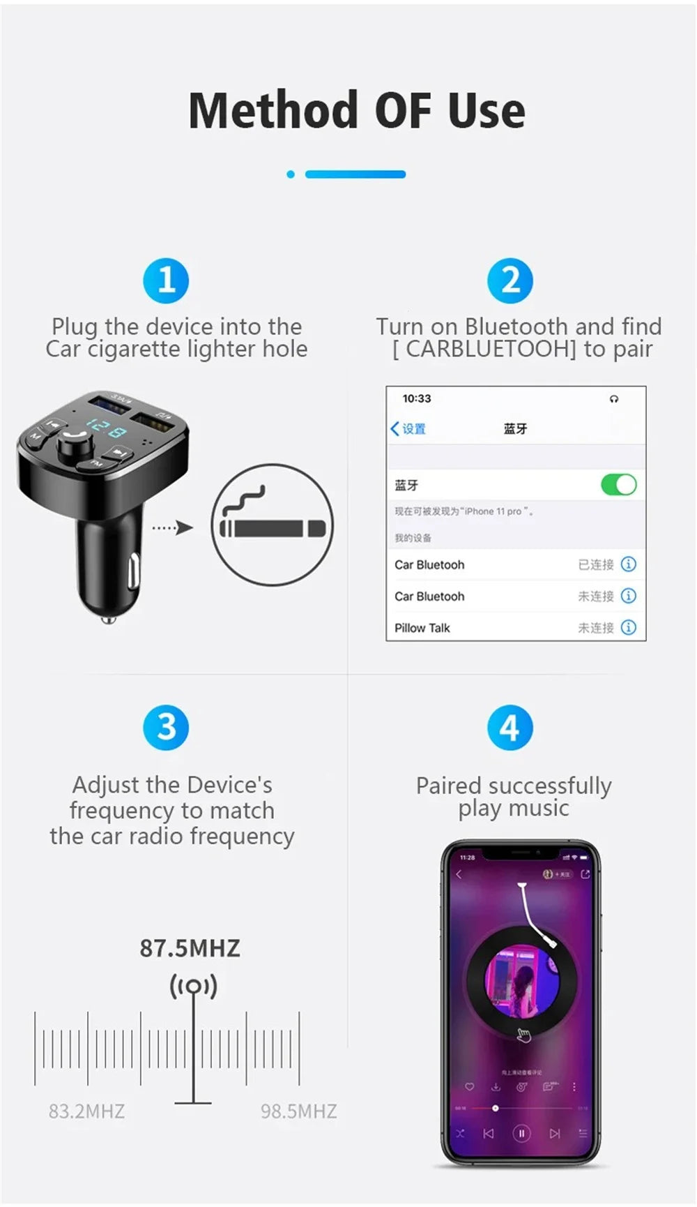 3.1A FM Transmitter Wireless Bluetooth 5.0 Car MP3 Player Dual USB Fast Charging Adapter  in Car Noise Reduction Audio Receiver