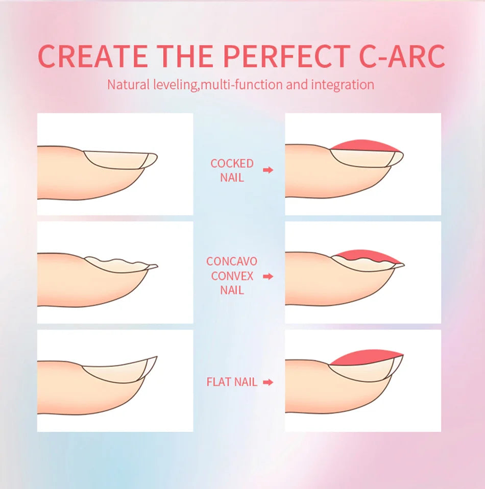 BORN PRETTY 15ml Jelly Nude Rubber Base Gel Natural Milky White Clear Semi permanent Self-Leveling Soak Off UV LED Gel Varnish