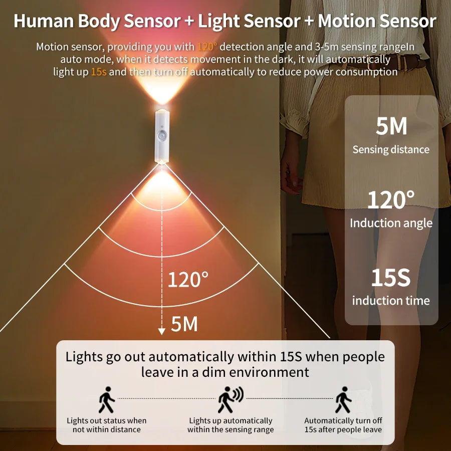 LED Night Light with Motion Sensor Wall Lamp Rechargeable RGB Gradient Ambient Night Lights Magnetic Sunset Lamp Room Decoration