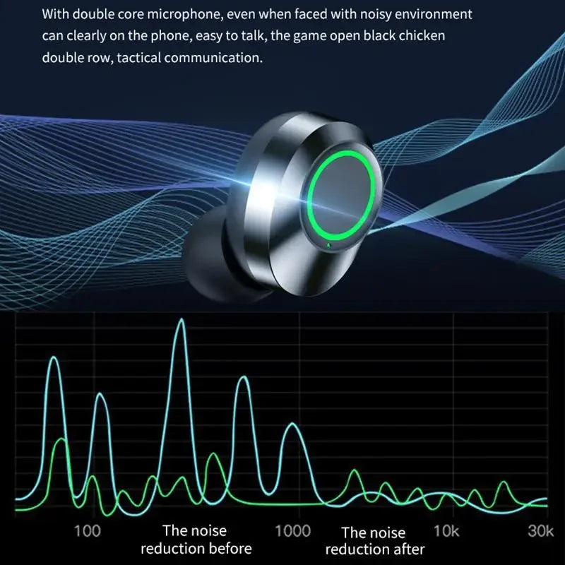 Original YD03 TWS Earphone Flashlight Wireless Headset 9D Noise Reduction New 5.2 Bluetooth Headphone With LED Power Display