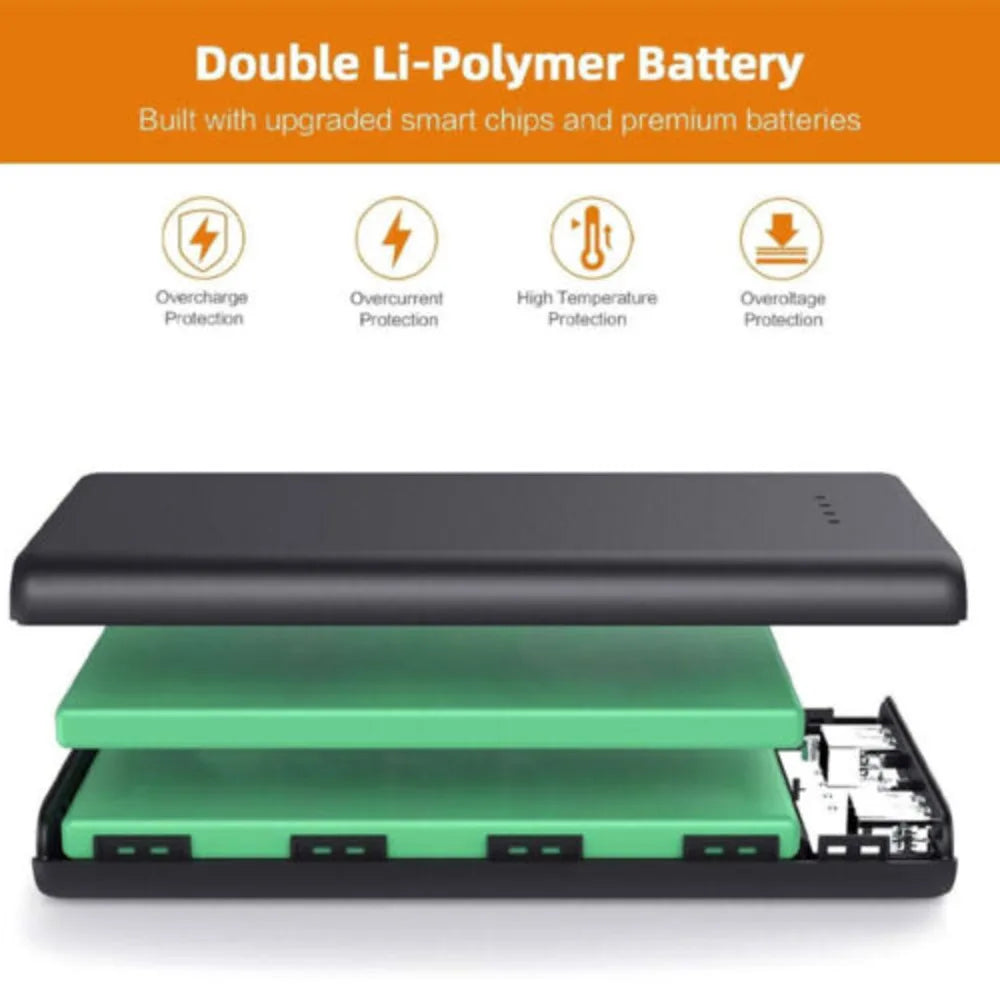 20000Mah Power Bank Pack Fast Charger 2 USB External Battery For Mobile Phone UK