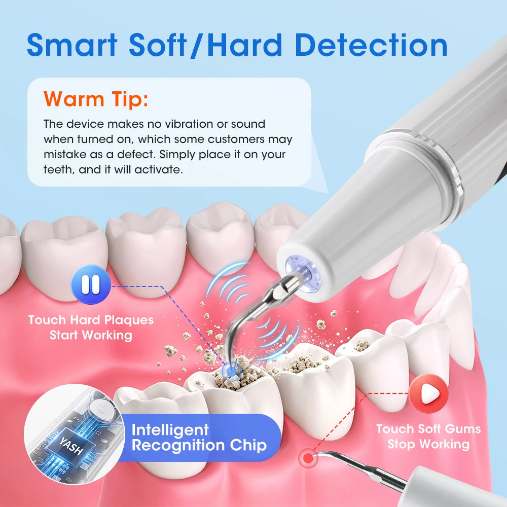 Electric Ultrasonic Dental Scaler 5 Modes Calculus Oral Tartar Remover Tooth Stain Cleaner Teeth Whitening Oral Care