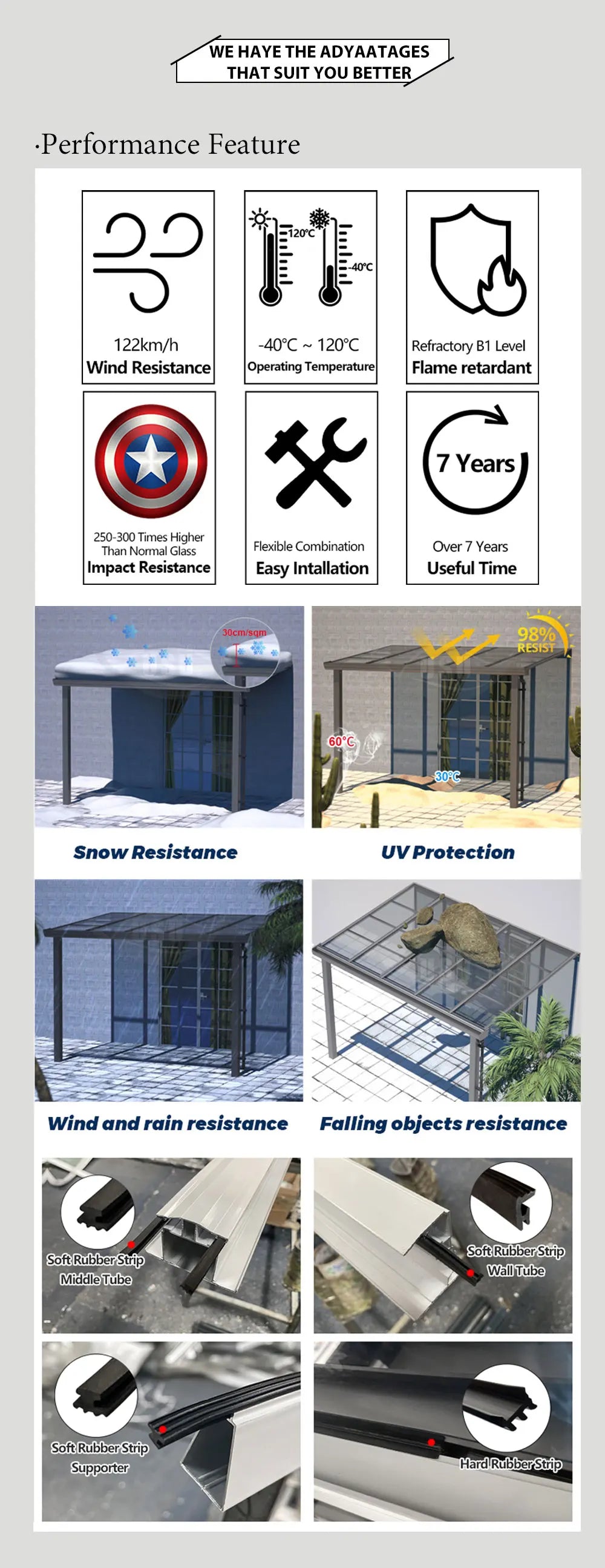 Waterproof Aluminum Outdoor Pergola with Curved Polycarbonate Top Easy Assembly Custom Size for Garden Backyard