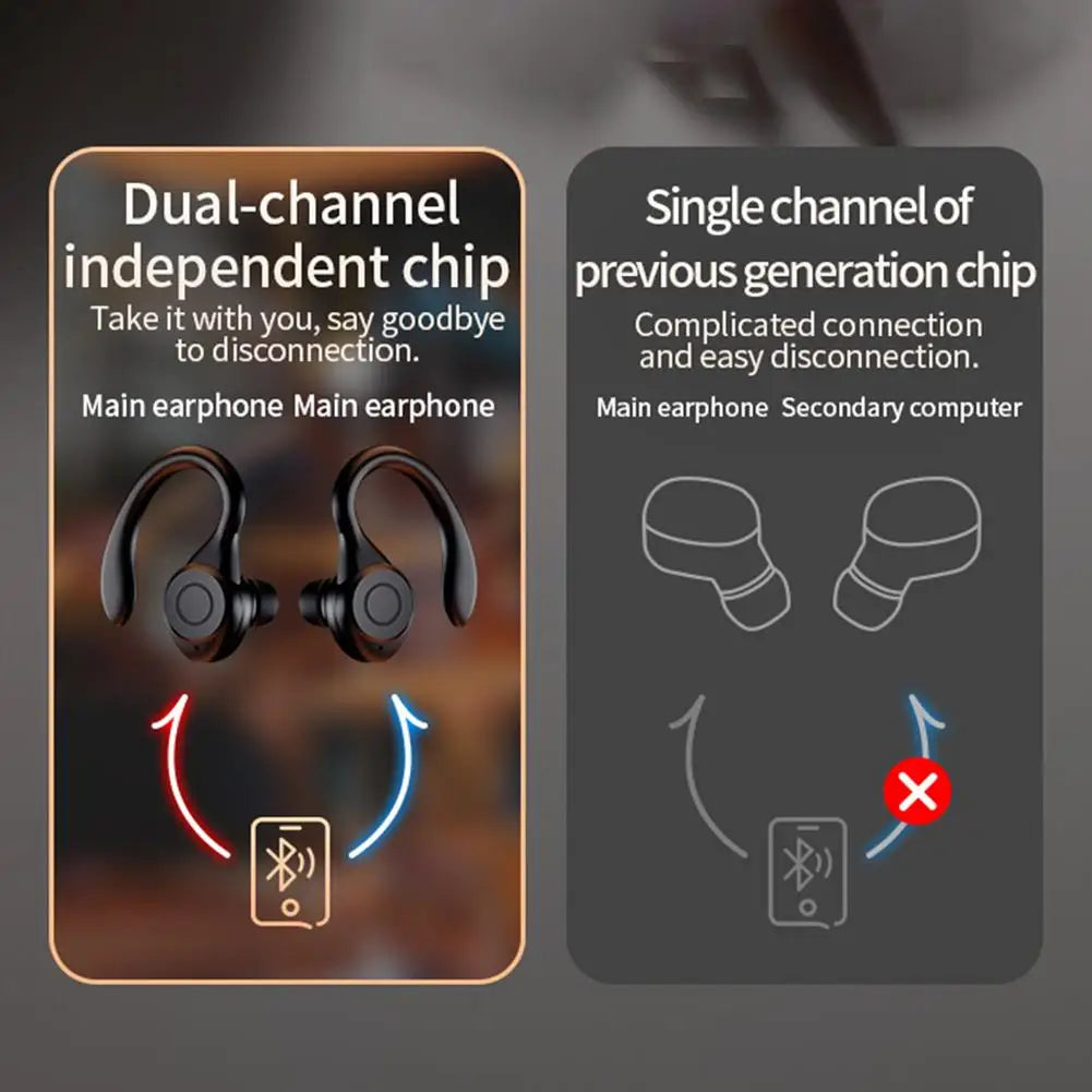 Y7 Bluetooth Earphones Sports Ear Hook Hifi Stereo Bluetooth Bass 5.3 Headphones New Mic Earbuds With Waterproof Wireless