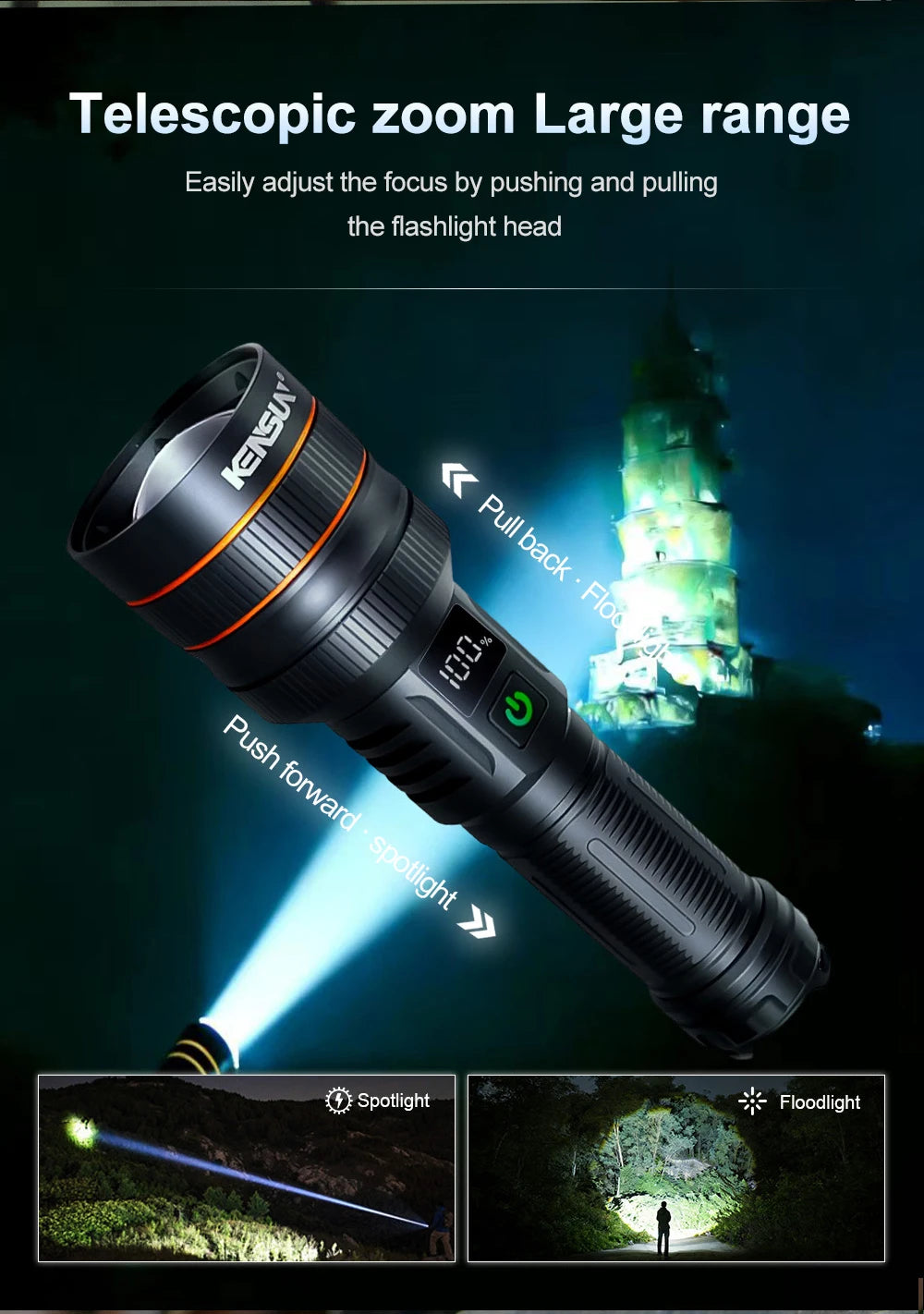 hit product long-range kilometer ultra bright flashlight, outdoor waterproof high-power strong light flashlight, rechargeable