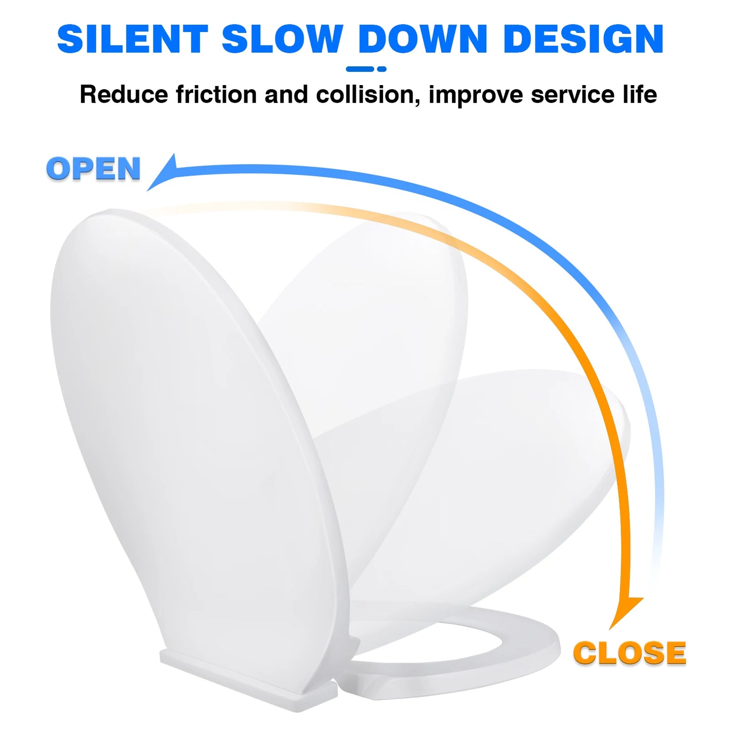 DayPlus Toilet Seat, Soft Close Toilet Seats White with Quick Release, Sturdy Duroplastic Anti-Bacterial Toilet Lid WC Seats