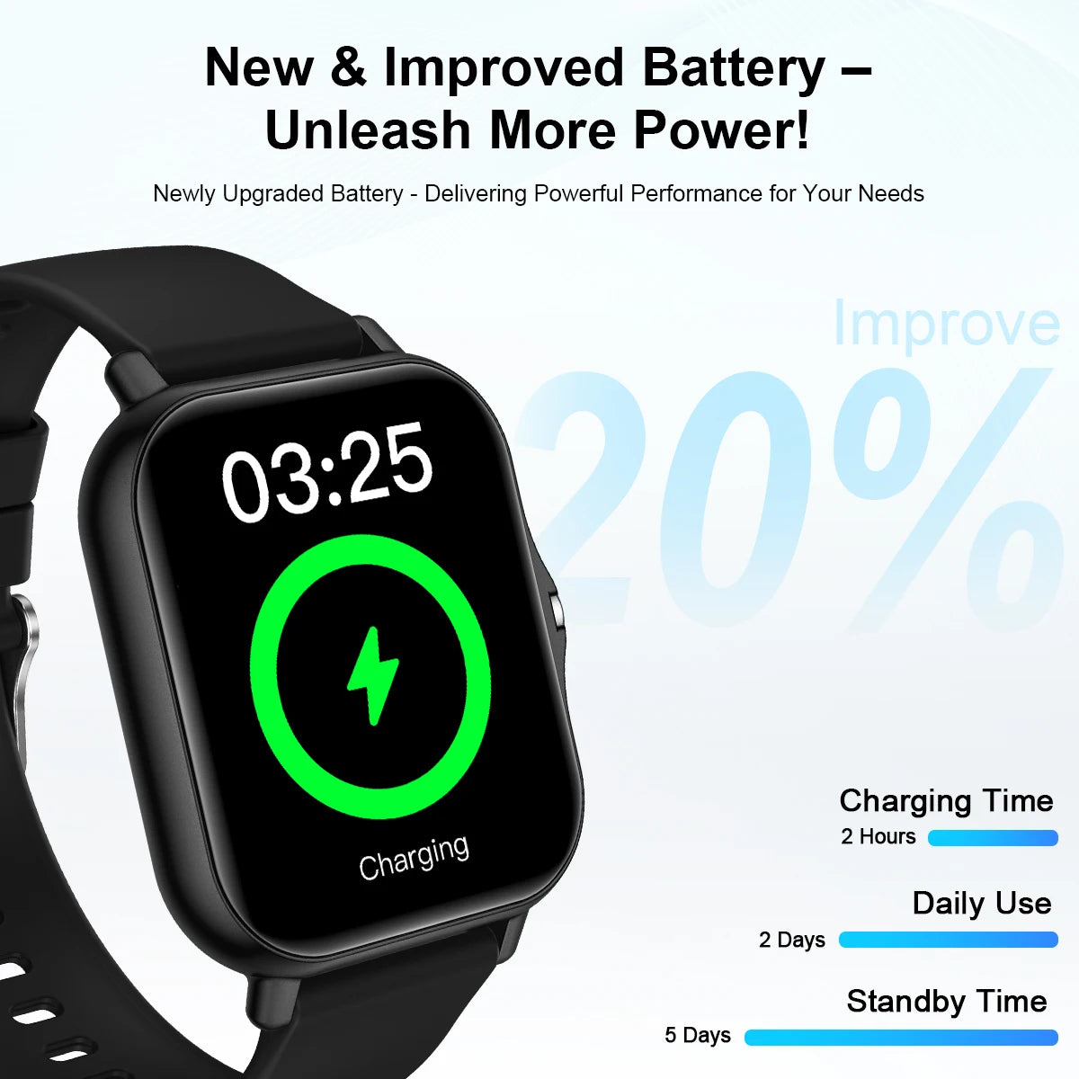 New Smartwatch 1.83-inch Touch Screen Voice Assistant Camera Control Bluetooth Call for Android/IOS Sports Watch Men Women 2026