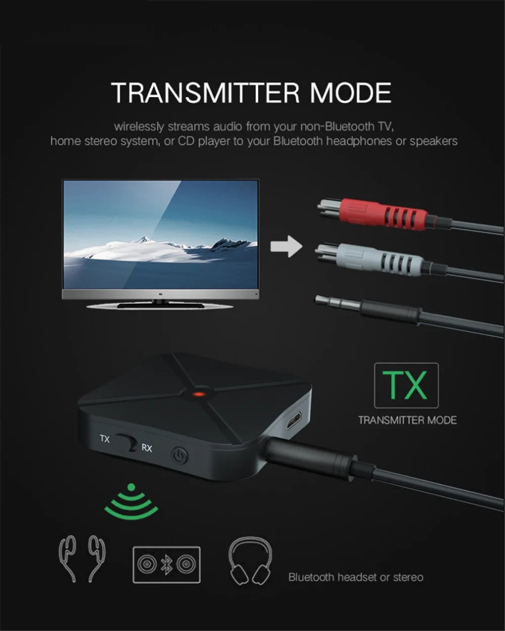 Shoumi 15 Hours Play Wireless Headset Bluetooth Television Headphone with Mic,Bluetooth Adapter Built-in Battery,for TV Computer