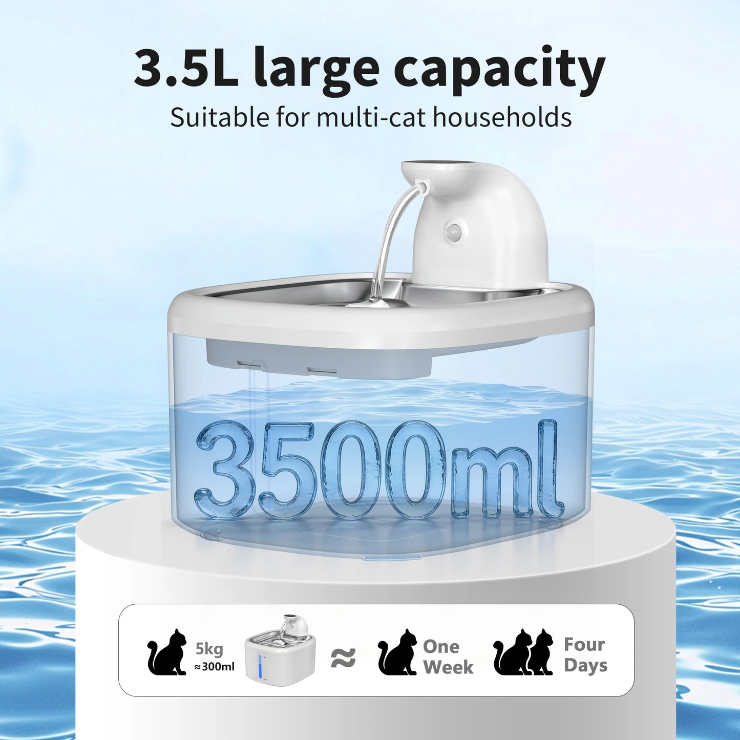 3.5L Cat Water Fountain Wireless Pet Water Dispenser With Stainless Steel Pallet 4000mAh Battery Motion-Sensing Water Dispensing