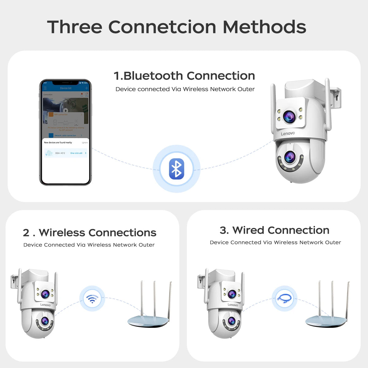 Lenovo 4MP HD Wifi PTZ Camera Outdoor Dual Lens Dual Screen Auto Tracking Security IP Camera CCTV Audio Video Surveillance